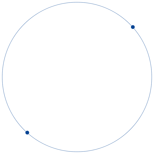 Bouling Chemical Co., Limited